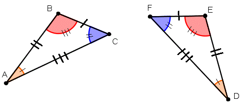 Tri Triangle Congruence And Proof Geometry